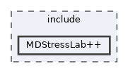 include/MDStressLab++